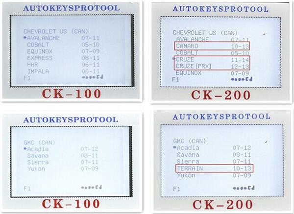 CK200 نسبت به CK100 2