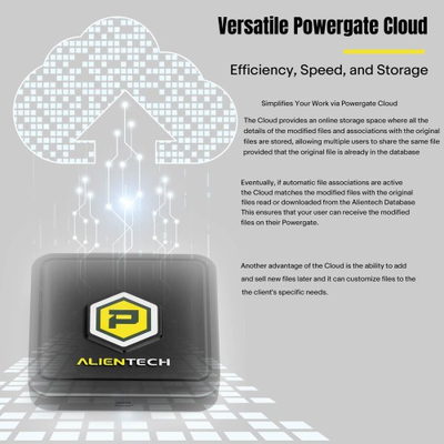 Alientech Powergate With The Powergate App & Powergate Cloud, Customize Vehicle Performance With A Touch On Your Smartphone Configurations Up To 4 Files