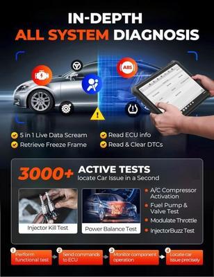 2025 OTOFIX D1 PROS Car Diagnostic Tool with Android 11.0 Support ECU Coding, 40+ Service, Full System, FCA AutoAuth