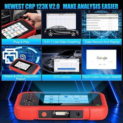 LAUNCH CRP123X OBD2 Code Reader for Engine Transmission ABS SRS Diagnostics with AutoVIN Service Lifetime Free Update Online