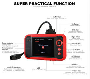 LAUNCH Creader CRP123 Engine/ABS/SRS/Transmission Automotive Code Reader diagnostic tool CRP 123 OBD2 EOBD Scanner