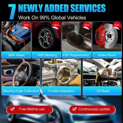LAUNCH CRP123X OBD2 Code Reader for Engine Transmission ABS SRS Diagnostics with AutoVIN Service Lifetime Free Update Online