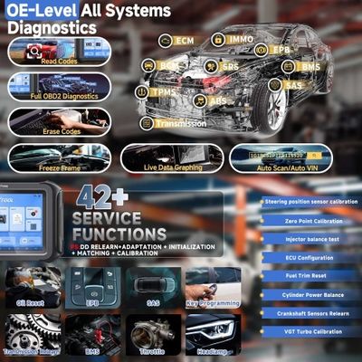 2025 XTOOL D9S Pro plus KS-1 KS01 Smart Key Emulator and KC501 Key & Chip Programmer for Toyota/ Lexus/ Scion All Keys Lost No Need Disassembly